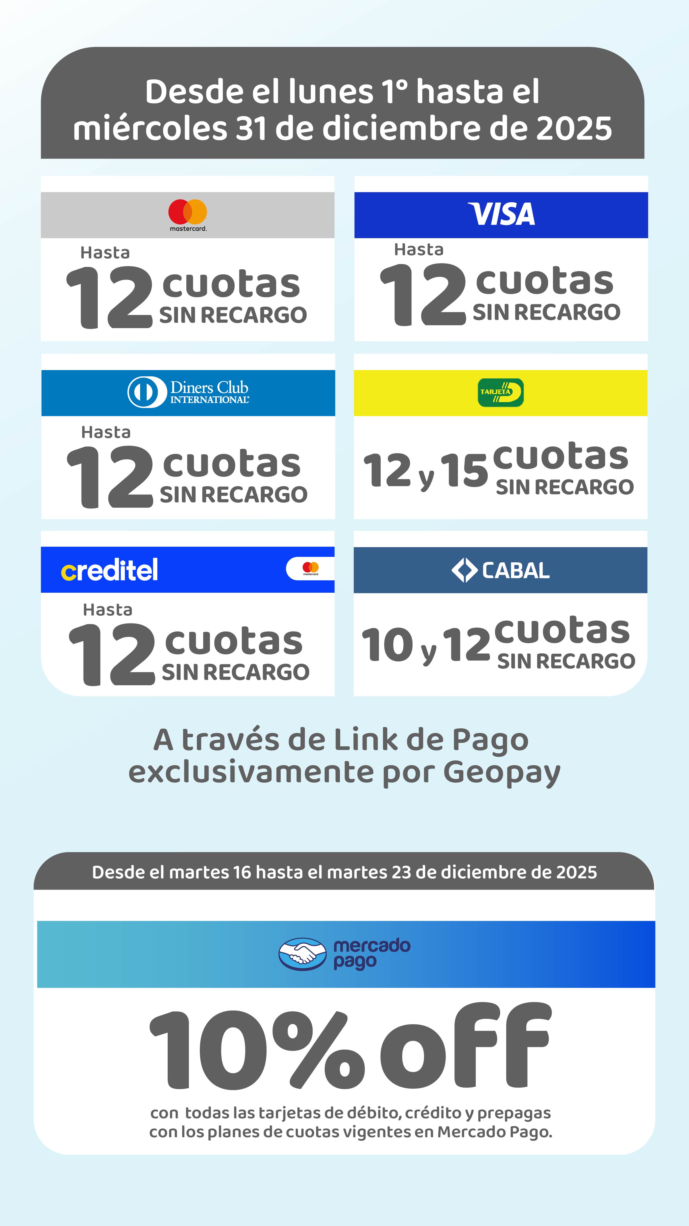 Promociones vigentes 