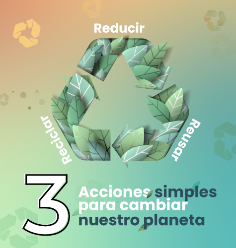 Reducir, reusar y reciclar: tres acciones simples para cuidar nuestro planeta.